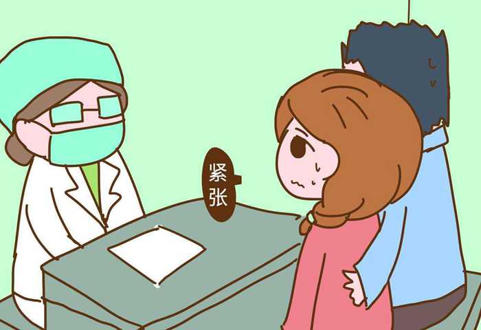 爆料!福州助孕经历?